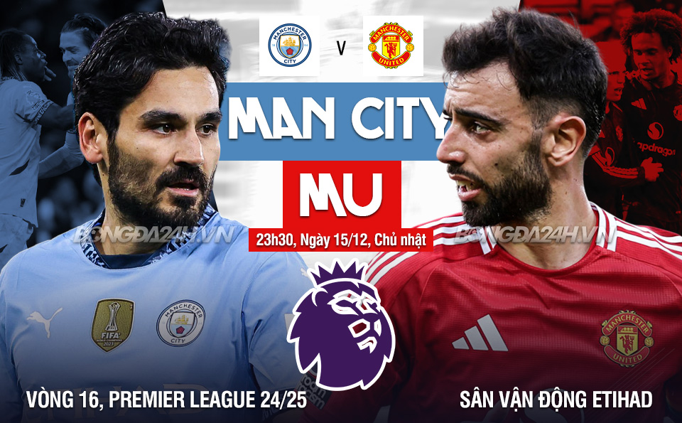 Man City vs Man Utd Derby trong sợ hãi 2