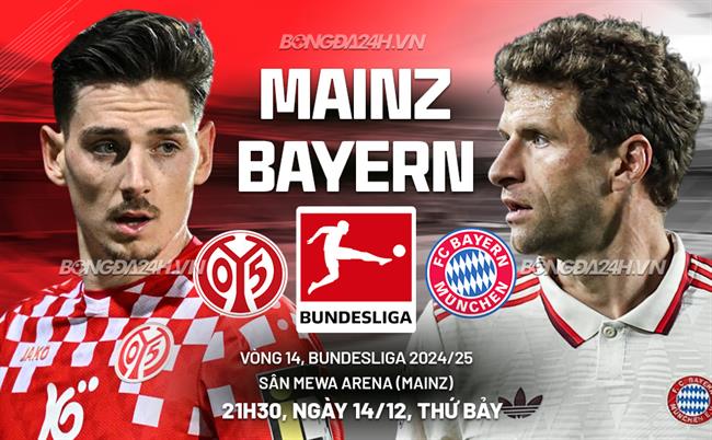 Mainz vs Bayern Munich