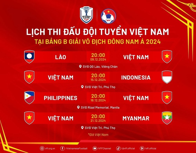 Xem trực tiếp bóng đá AFF Cup 2024 ở đâu? VTV5 VTV6 có trực tiếp ĐT Việt Nam? - Ảnh 2.