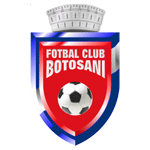 Botosani