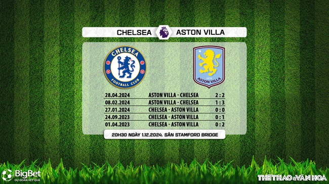 Nhận định, soi tỷ lệ Chelsea vs Aston Villa (20h30, 1/12), vòng 13 Ngoại hạng Anh - Ảnh 4.