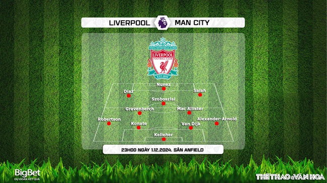 Nhận định, soi tỷ lệ Liverpool vs Man City (23h00, 1/12), vòng 13 Ngoại hạng Anh - Ảnh 3.