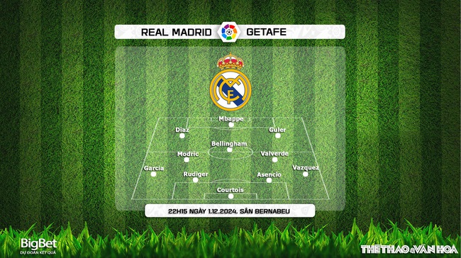 Nhận định, soi tỷ lệ Real Madrid vs Getafe (22h15, 1/12), vòng 15 La Liga - Ảnh 4.