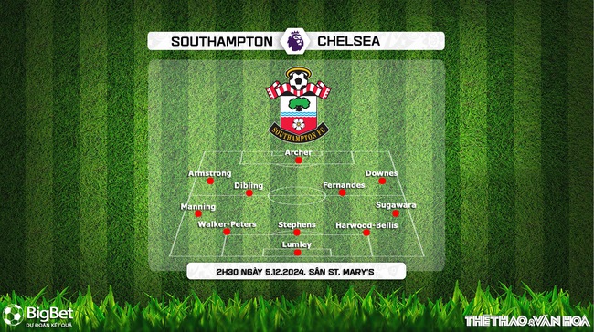 Nhận định, soi tỷ lệ Southampton vs Chelsea 02h30 ngày 5/12, vòng 14 Ngoại hạng Anh - Ảnh 3.