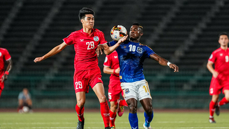 Nhận định Shan United vs Svay Rieng, AFC Challenge League, lực lượng, đội hình dự kiến - Ảnh 3, trang chủ 123b, 123b, link vào 123b