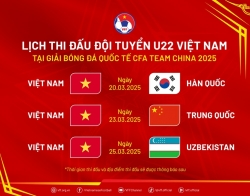 U22 Việt Nam gặp 3 đội tuyển mạnh tại giải giao hữu Trung Quốc