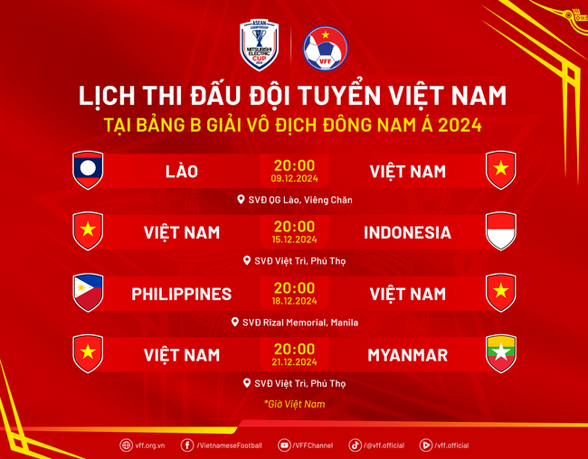 Giá vé trận ra quân của ĐT Việt Nam ở AFF Cup 2024 có mức giá bằng... nửa bát phở - Ảnh 2.